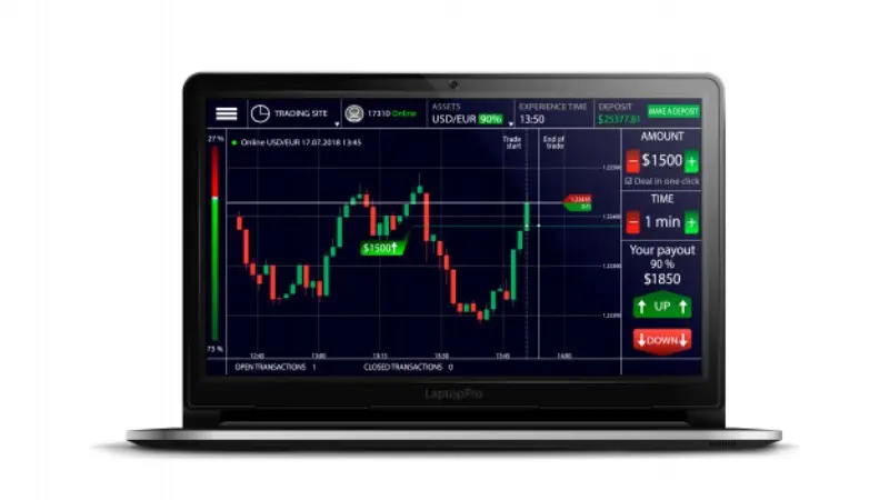 Broker Breakdown: Evaluating Binary Options Providers for Successful Trading
